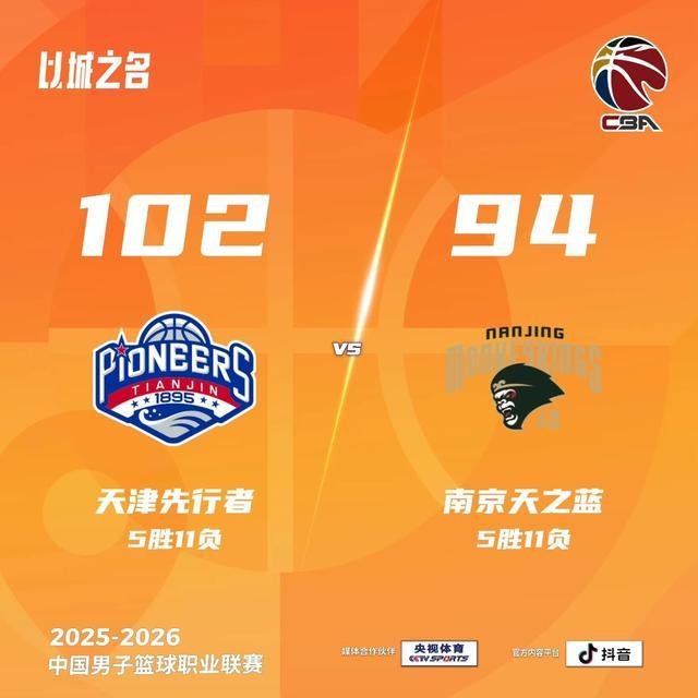 华体会体育-新外援仍在磨合,南京同曦客场不敌天津男篮